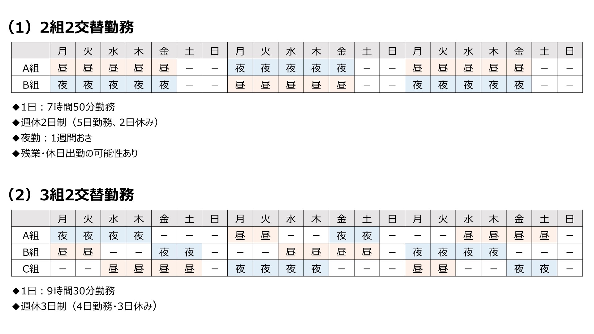 交替勤務イメージ画像
